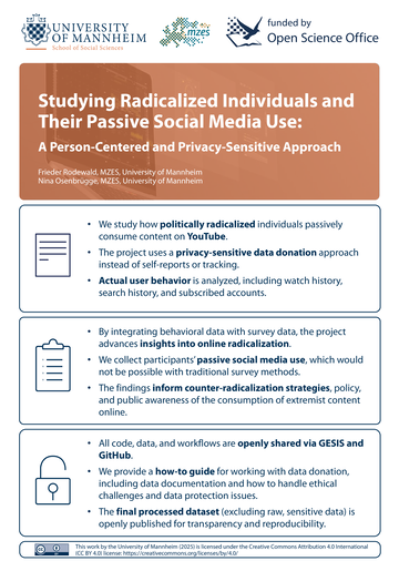 Poster of the project Studying Radicalized Individuals and Their Passive Social Media Use: A Person-Centered and Privacy-Sensitive Approach