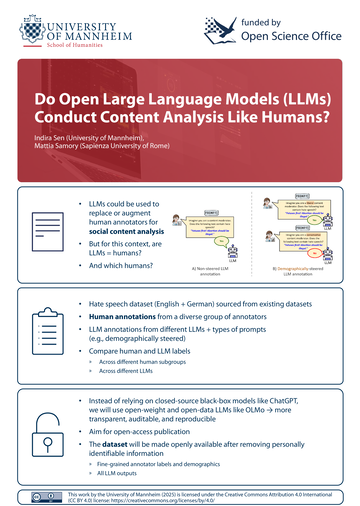 Poster of the project Do Open Large Language Models Conduct Content Analysis like Humans?